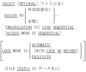 [図データ]