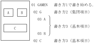 [図データ]