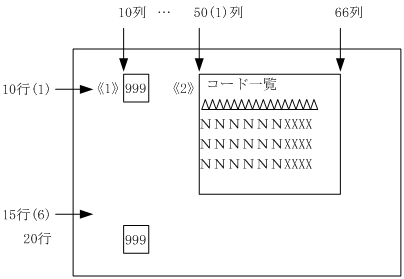 [図データ]