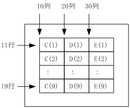 [図データ]