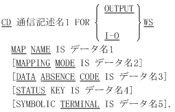 [図データ]