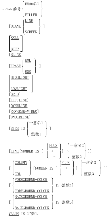 [図データ]