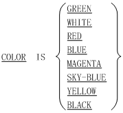 [図データ]