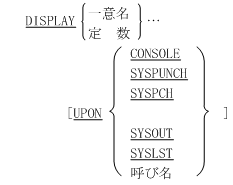 [図データ]