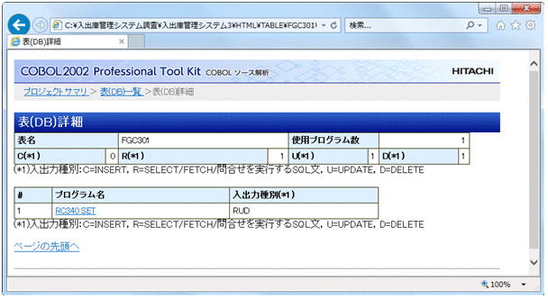 [図データ]