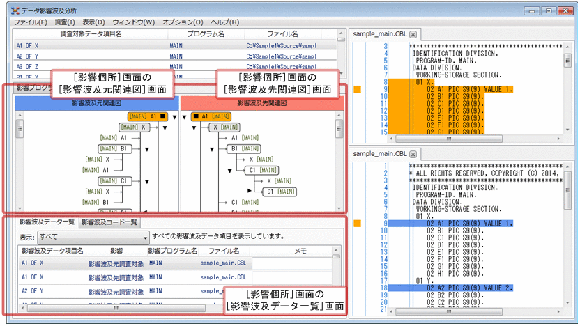 [図データ]