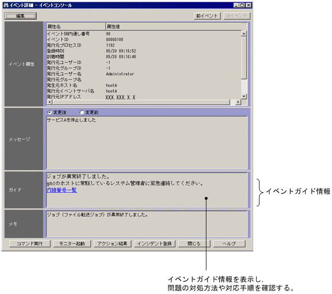 [図データ]