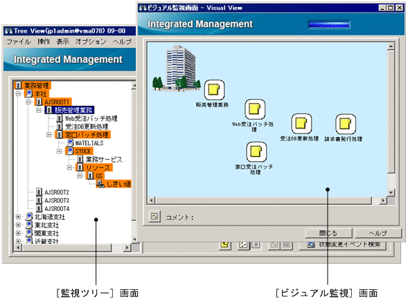 [図データ]