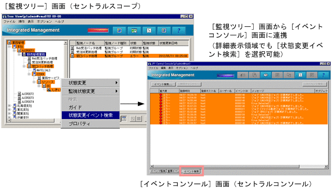 [図データ]