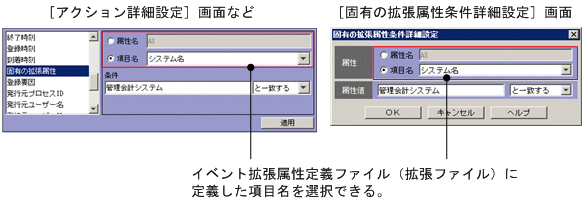 [図データ]