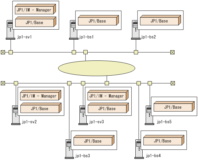 [図データ]