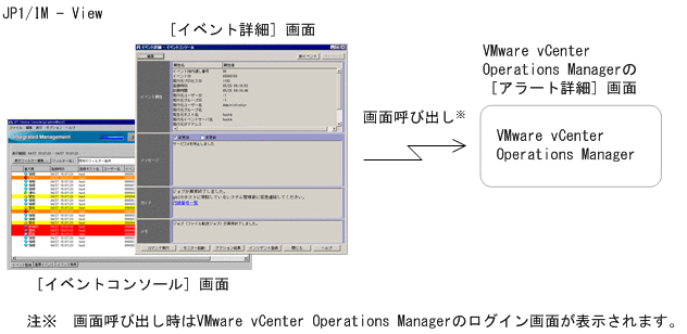 [図データ]