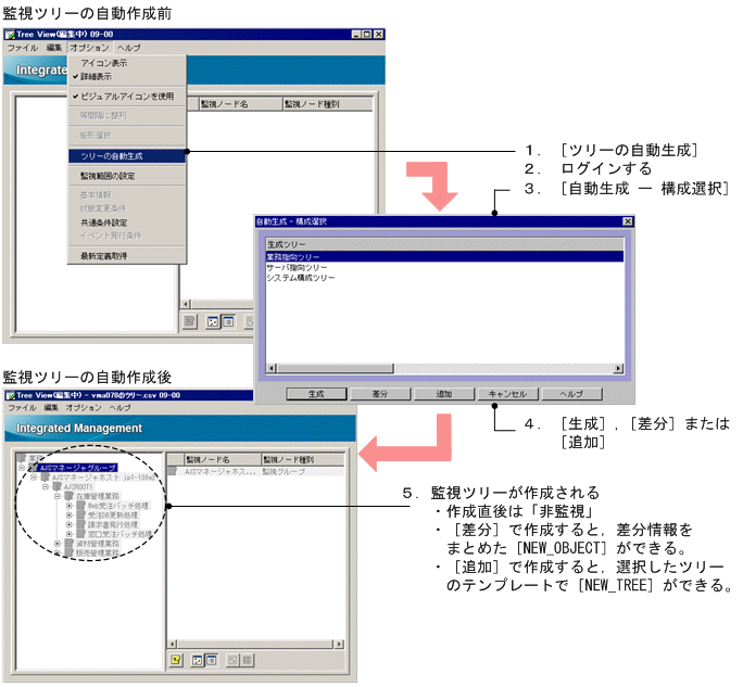 [図データ]