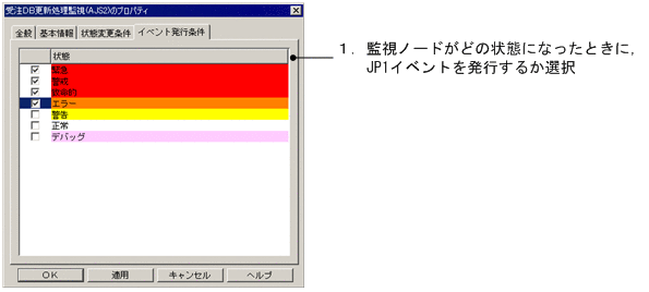 [図データ]