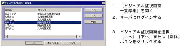 [図データ]