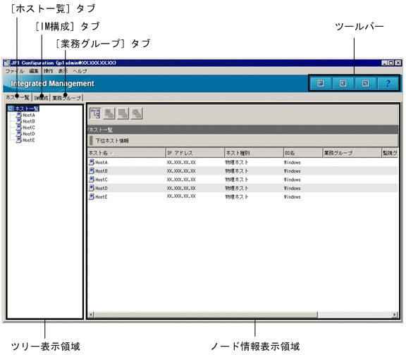 [図データ]