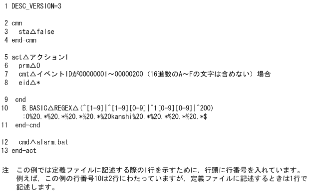 [図データ]