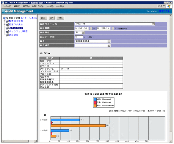 [図データ]