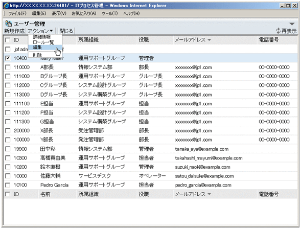 [図データ]