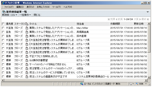 [図データ]