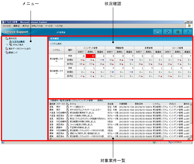 [図データ]