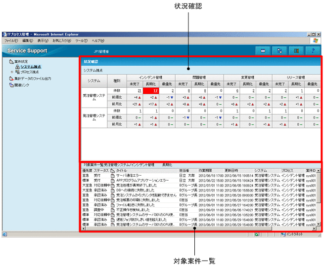 [図データ]