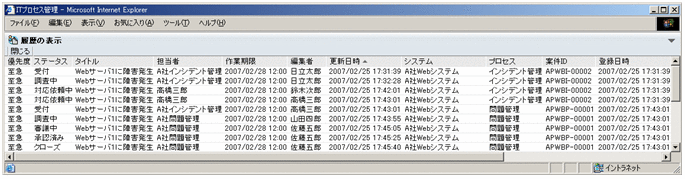 [図データ]