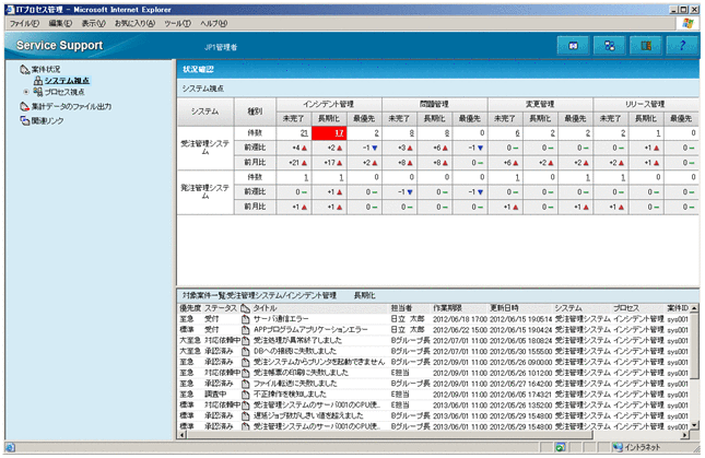 [図データ]