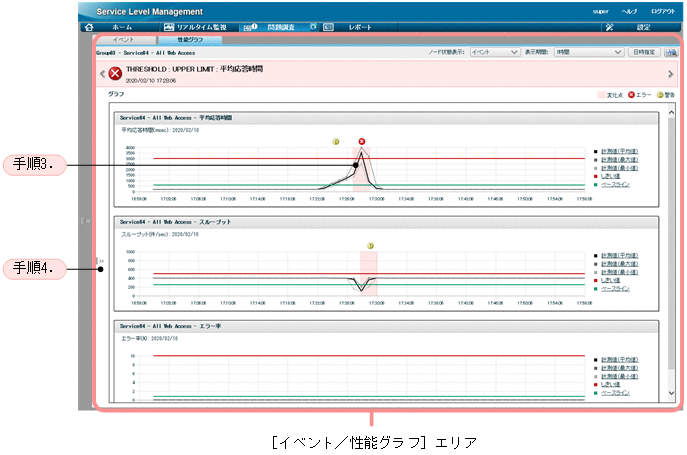 [図データ]