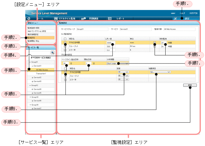 [図データ]