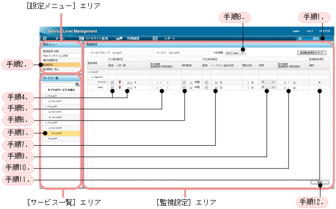 [図データ]