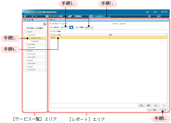 [図データ]