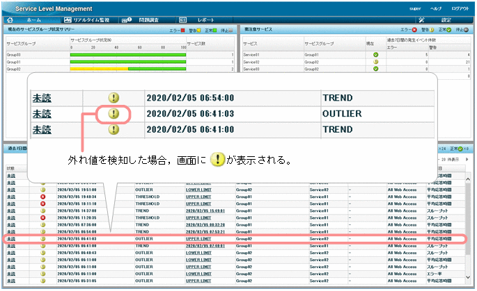 [図データ]