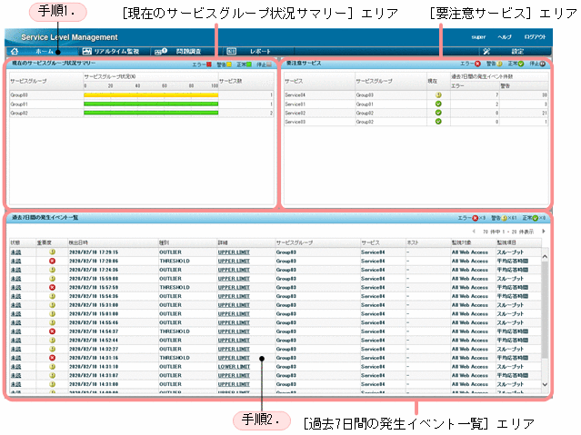 [図データ]