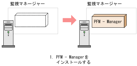 [図データ]