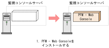 [図データ]