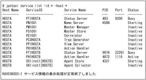 [図データ]