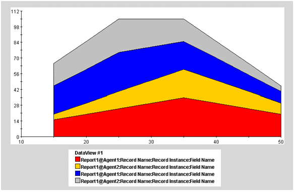 [Figure]