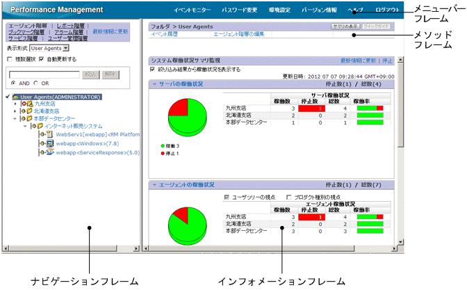 [図データ]