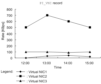 [Figure]