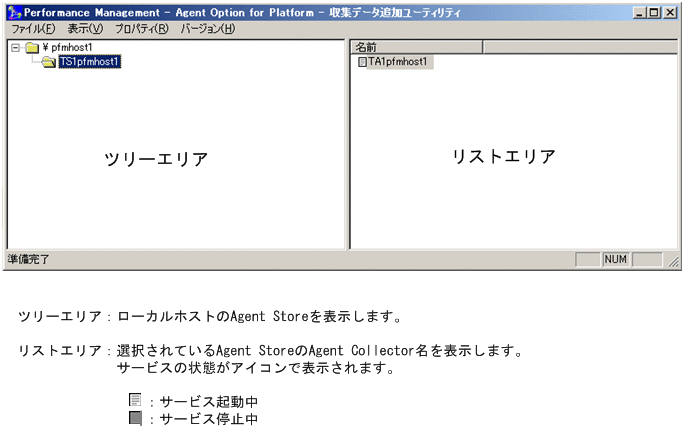 [図データ]