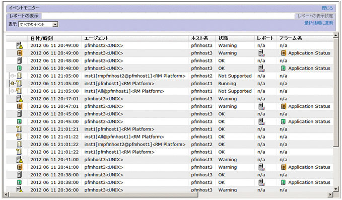 [図データ]