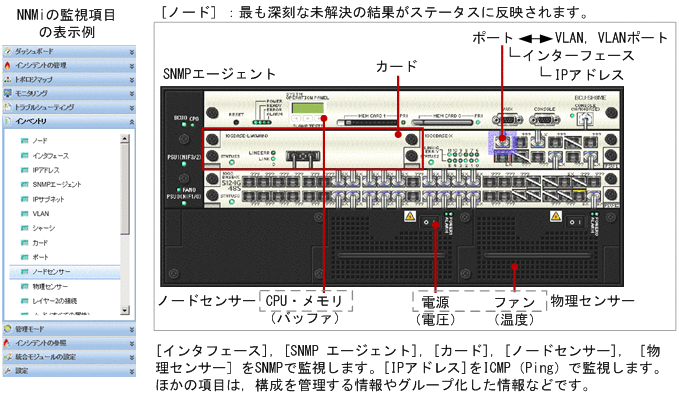 [図データ]