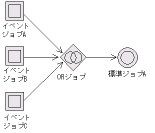 [図データ]