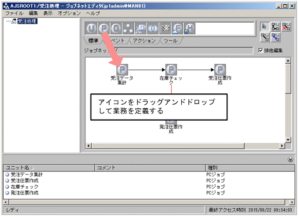 [図データ]