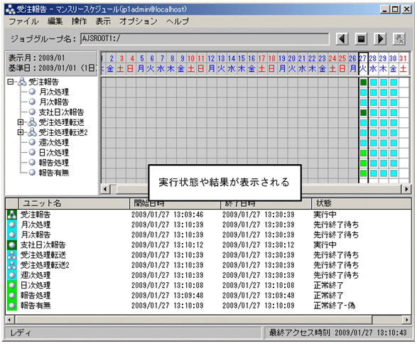 [図データ]