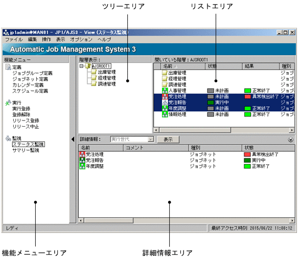 [図データ]