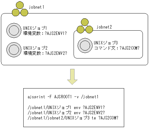 [図データ]