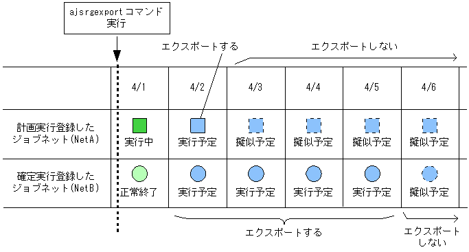 [図データ]