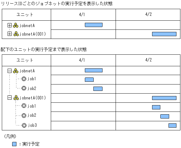 [図データ]